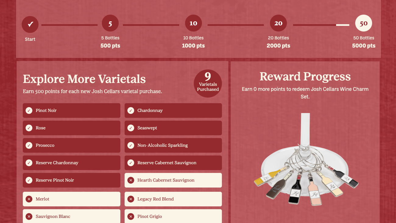 josh cellars rewards program