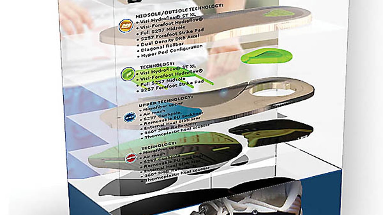 Brooks Trance Display