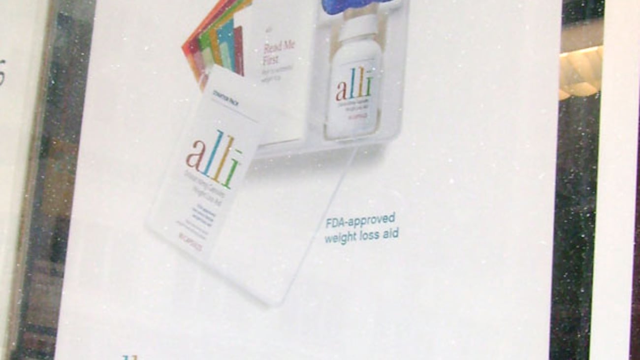 Alli Window Sign