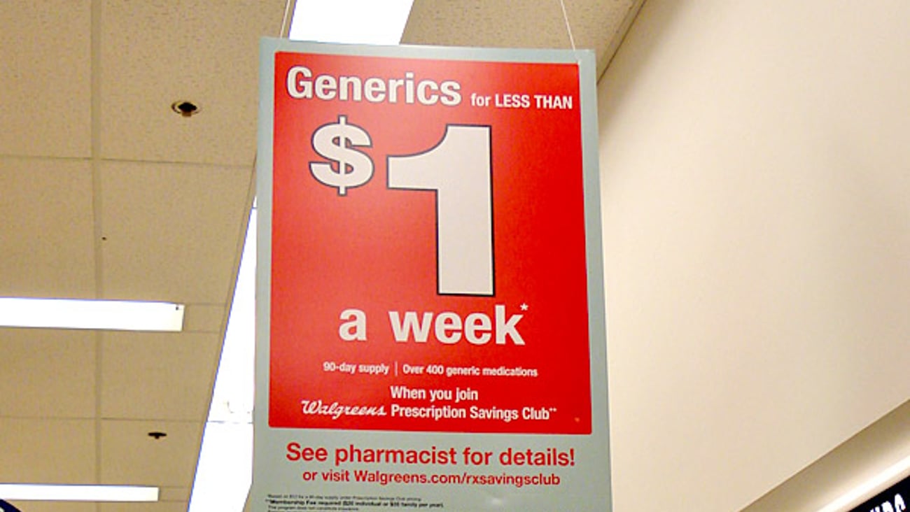 Walgreens Prescription Generics Banner 