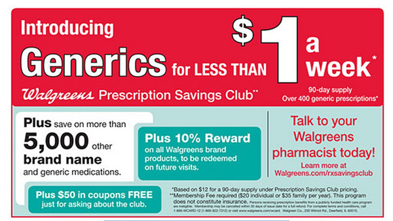 Walgreens Prescription Savings Club Feature