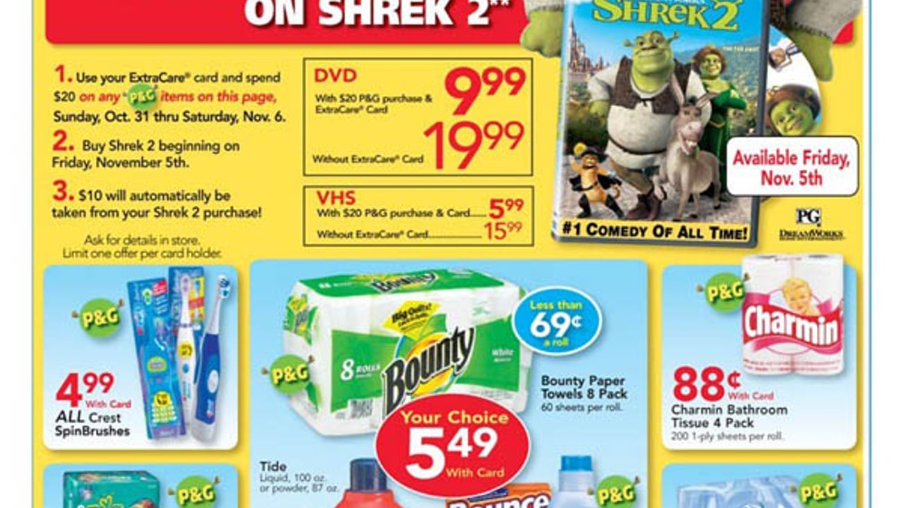 CVS 'Shrek 2' Circular