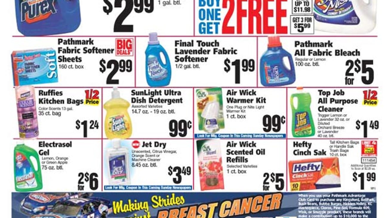 Pathmark Breast Cancer Feature