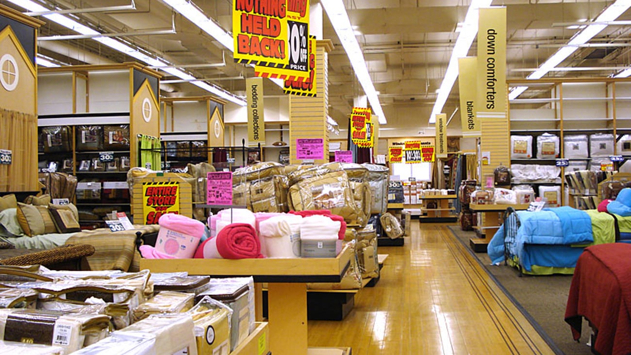 Linens 'N Things Liquidation Sale Signage