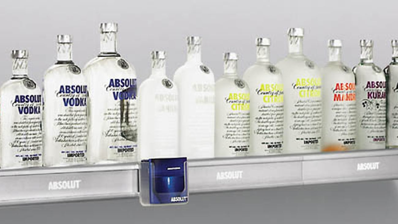 Absolut Shelf Management Kit