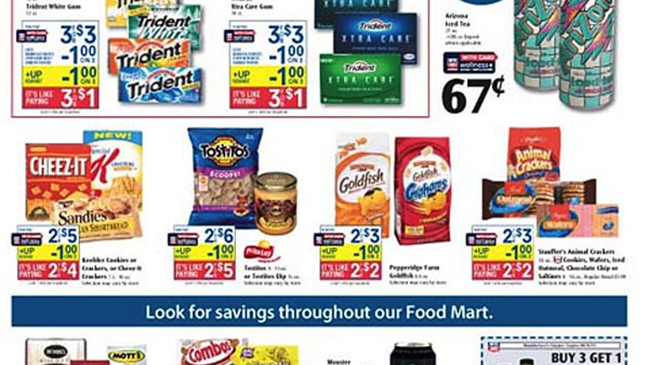 Rite Aid Trident 'Smiles Across America' Feature