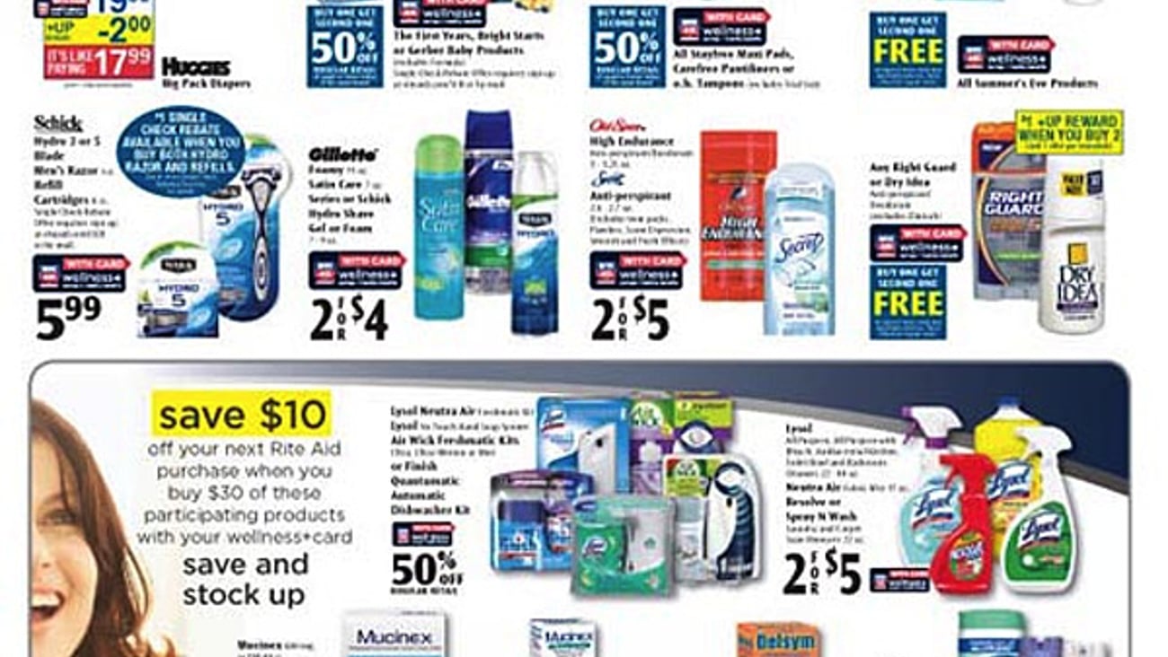 Rite Aid Reckitt Benckiser Incentive Feature