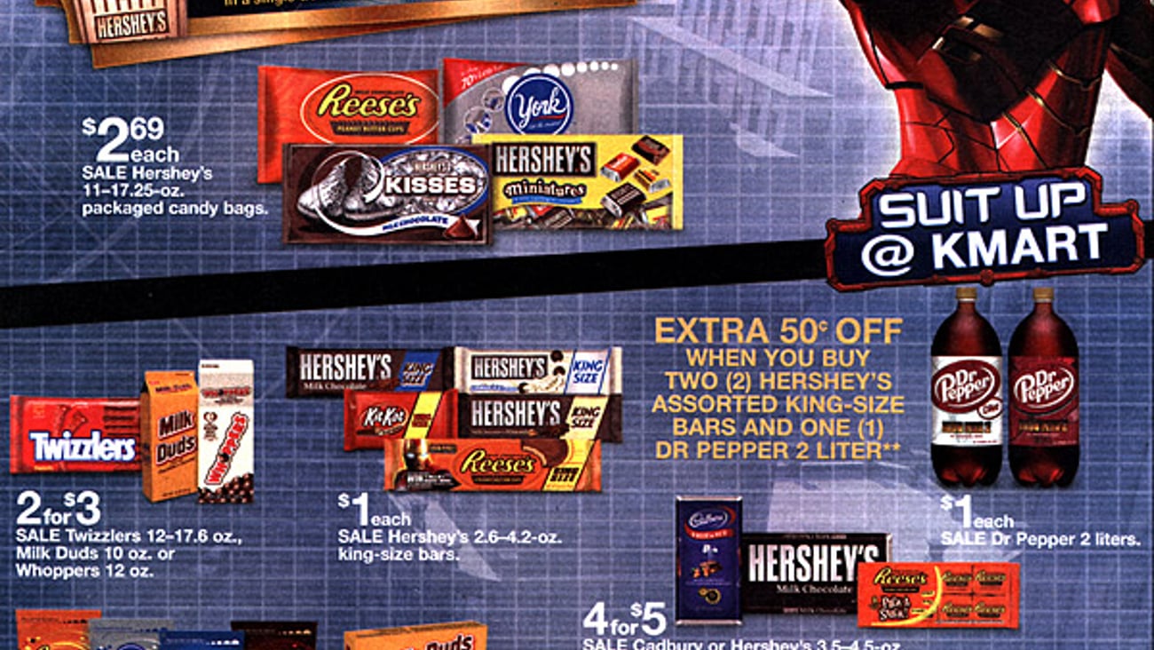 Kmart 'Iron Man 2' Promotional Features