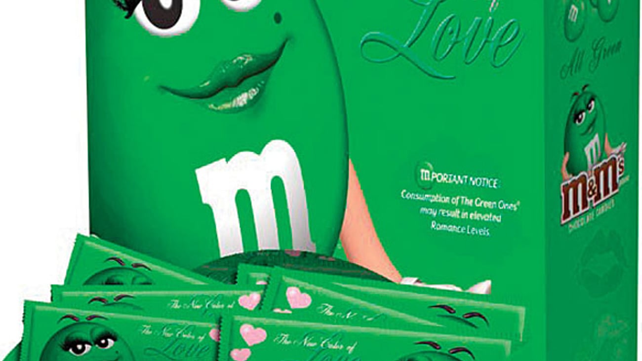 M&M's 'Green Ones' Countertop