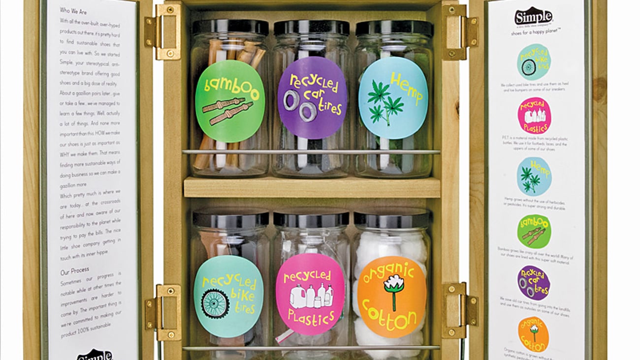 Simple Shoes 'Spice Rack' Display