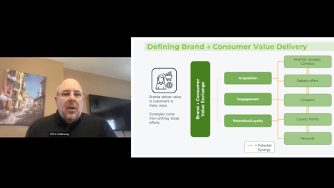 Earning Shopper Loyalty in Highly Regulated CPG Categories