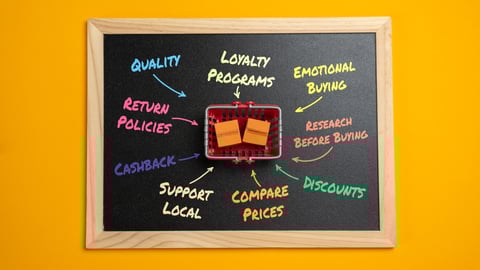 consumer trends 2025