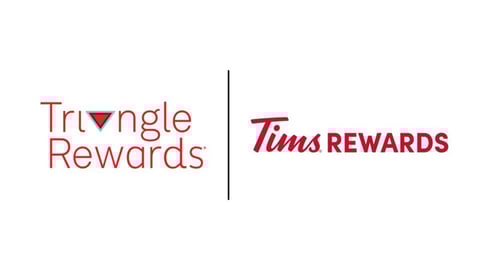 canadian tire tim hortons