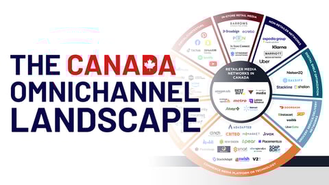 P2PI-Canada-Omnichannel-Landscape-teaser