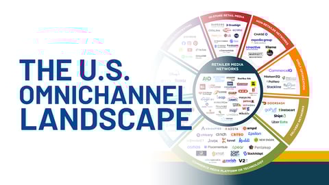 P2PI-us-Omnichannel-Landscape-teaser