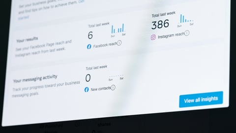 meta liveramp albertsons