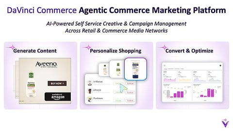 Jivox rebrands to DaVinci Commerce