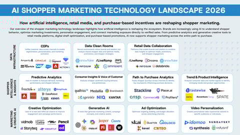 Hero Image Snipp AI Tool