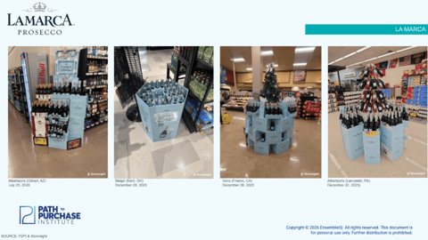 Eyes on the Aisles: Champagne & Sparkling Wine
