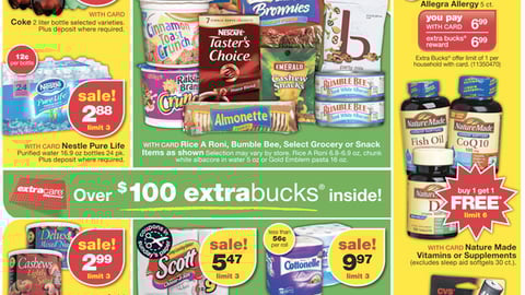 CVS/pharmacy Allegra Cover Feature