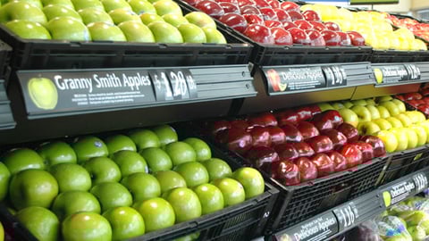 Wal-Mart Produce Price Channels