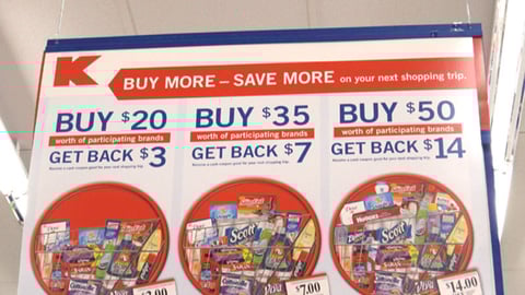 Kmart 'Buy More, Save More' Ceiling Banner