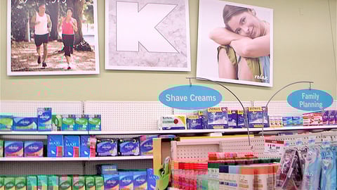 Kmart Health & Beauty Wall Posters