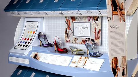 Unforgettable Moments Permanent Display