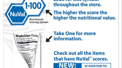 NuVal Price Chopper Informational Poster