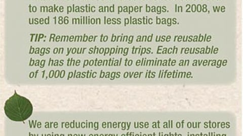 Kroger Reusable Shopping Bag Feature