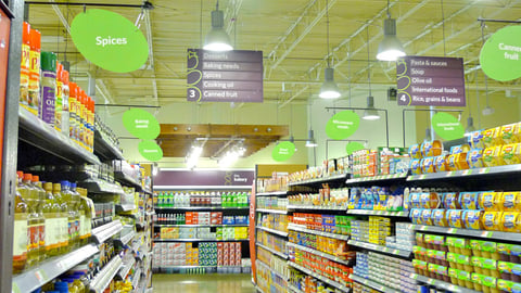 Marketside Aisle Signs