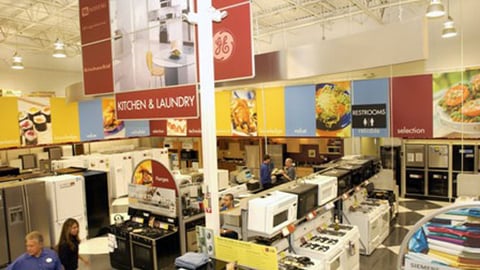Best Buy Appliances Department