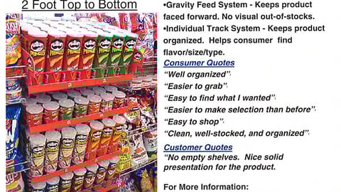 P&G "Top to Bottom" Shelf Set