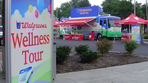 Walgreens Wellness Tour Signage
