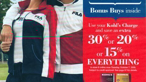 Kohl's Fila Sport Circular Cover
