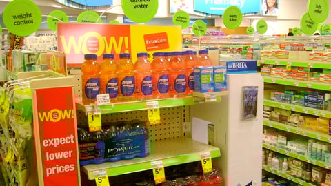 CVS/pharmacy Category Markers