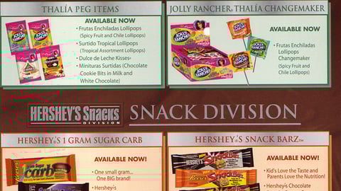 Hershey's La Dulceria Thalia Info Sheet