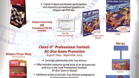 Kellogg's 2005 NASCAR/NFL Promotions