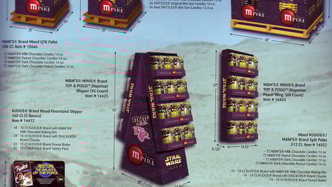 Mars 'Star Wars' Displays