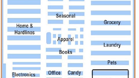 Sam's Club 'Project Portfolio" Layout