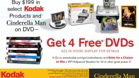 Kodak 'Cinderella Man' Circular Feature