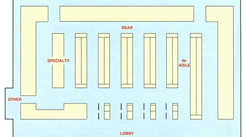 Potential Display Locations