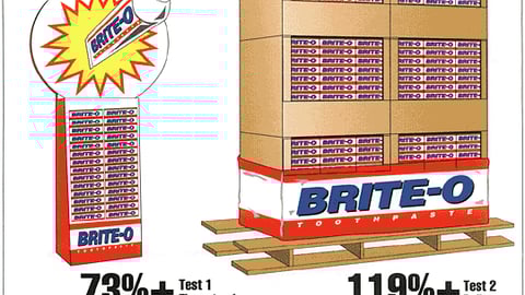 EDLP + P-O-P = Success