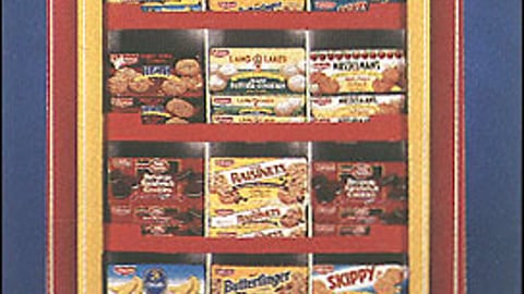 American Classics Display