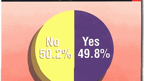 Product Marketers: Do You Measure the Effectiveness of Your P-O-P Displays?