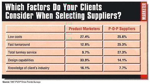 Which Factors Do Your Clients Consider When Selecting Suppliers?