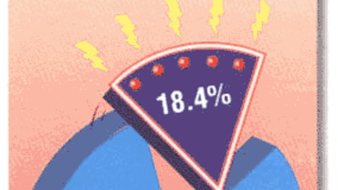 Product Marketers: Will You Use More Value-Added P-O-P This Year?