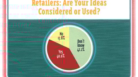Retailers: Are Your Ideas Considered or Used?