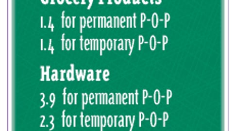 Product Marketers: How Many P-O-P Companies Do You Use?