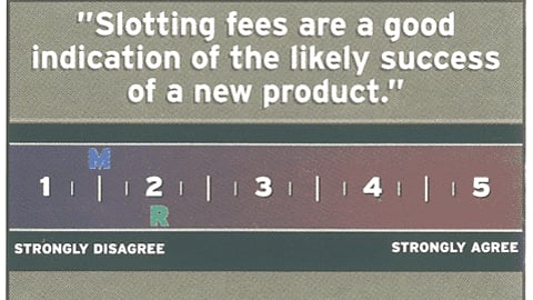 Manufacturer and Retailer Opinions: "Slotting Fees are a good indication of the likely success of a new product."